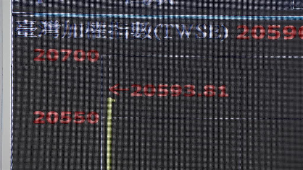 蕾菈躲過台股大跌!本人親揭「背後2關鍵」209字全說了:沒什麼損失