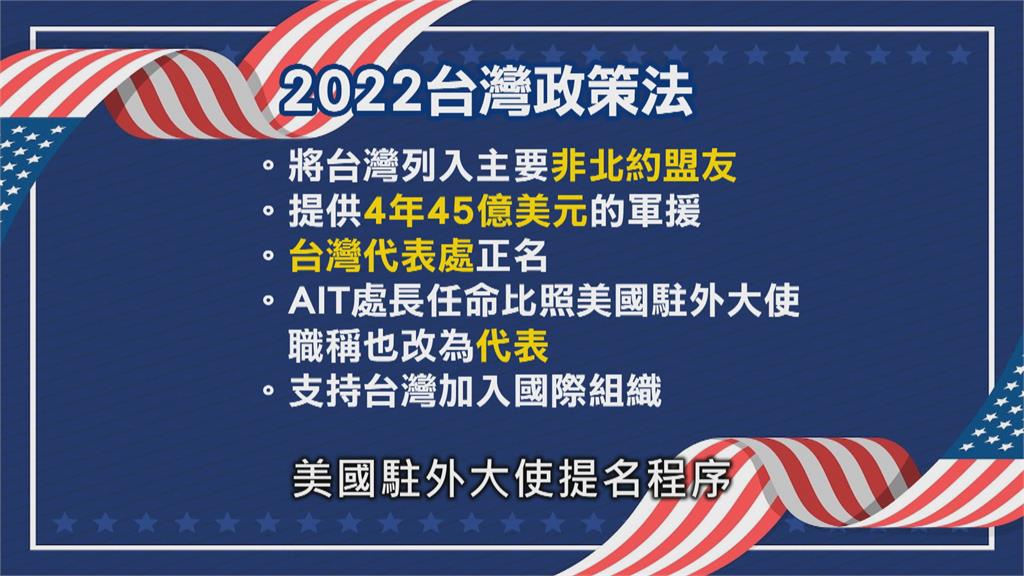 美參議院將審「台灣政策法」　中國威脅瓦解美中關係