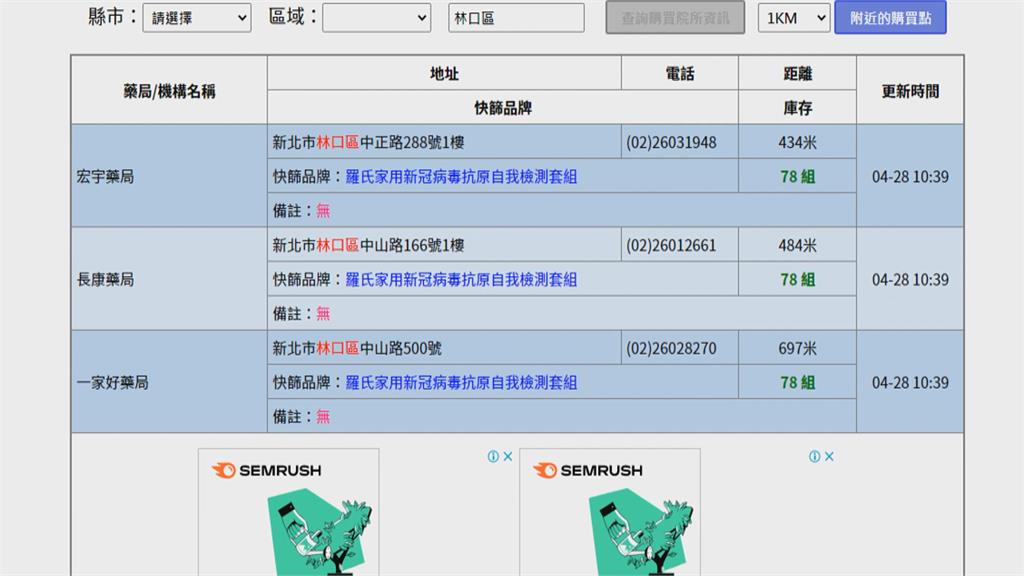 快篩試劑配送獨漏林口？　民眾一大早排隊撲空