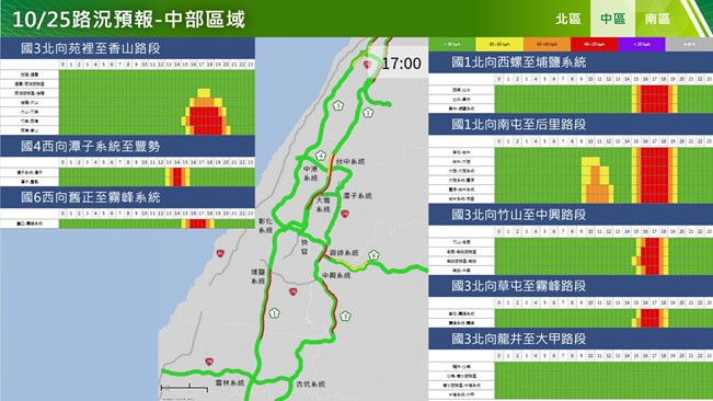 快新聞/光復節連假第二天 國道、省道17處地雷路段曝光