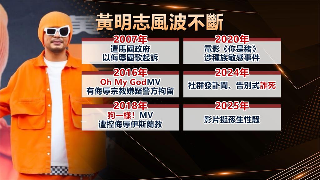 話題不斷！　黃明志諷習維尼.得罪大馬　愚人節詐死騙粉絲　