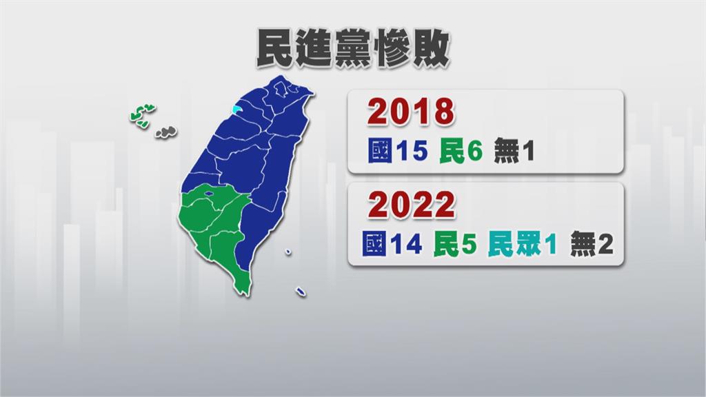 陳時中敗選！何志偉點名「把持決策圈」　洪耀福發文「嗆聲」