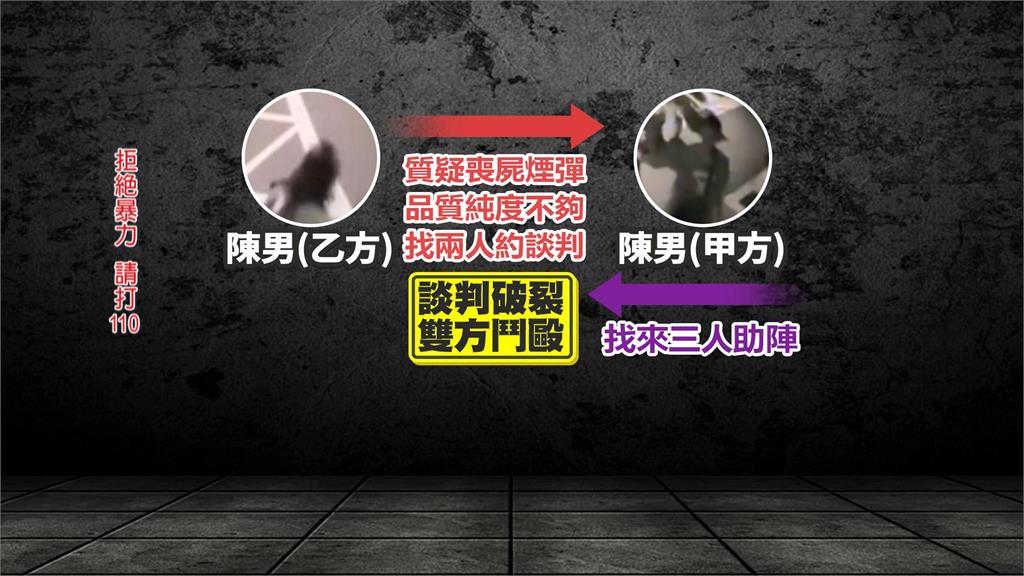 毒品糾紛萬華暗巷鬥毆　男持刀刺人「命中心臟」送醫不治