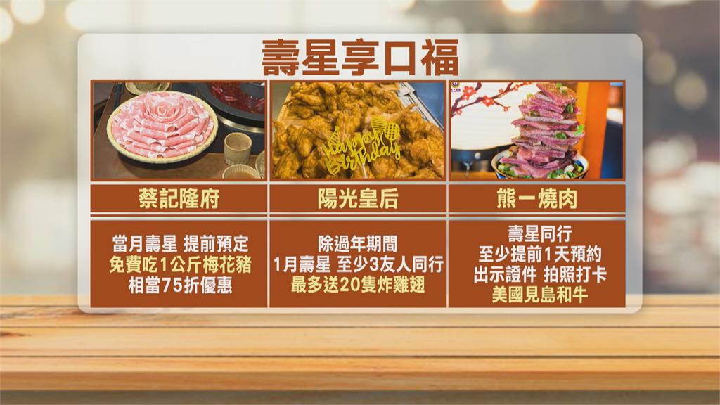 摩羯座、水瓶座過生日! 業者推1公斤「肉山」過癮吃