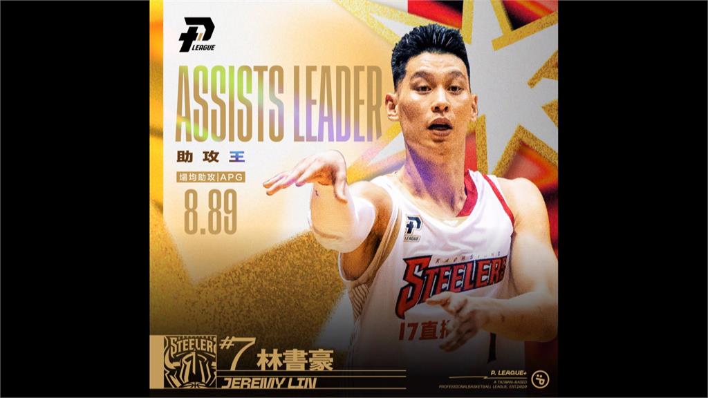 林書豪奪年度助攻王 不忘幫弟弟林書緯拉票MVP