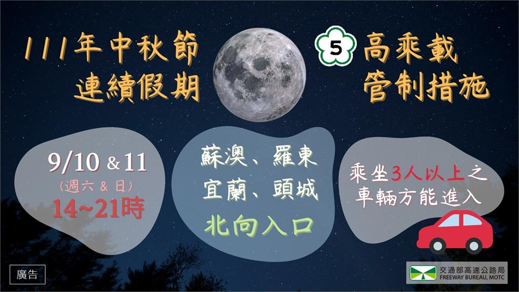 中秋連假開車注意!交通管制一次看 國道爆胎恐遭罰6000元