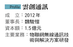 美廉社門市電子標籤它做的！「雲創通訊」靠本土優勢吃下大單 再瞄準智慧零售成長商機
