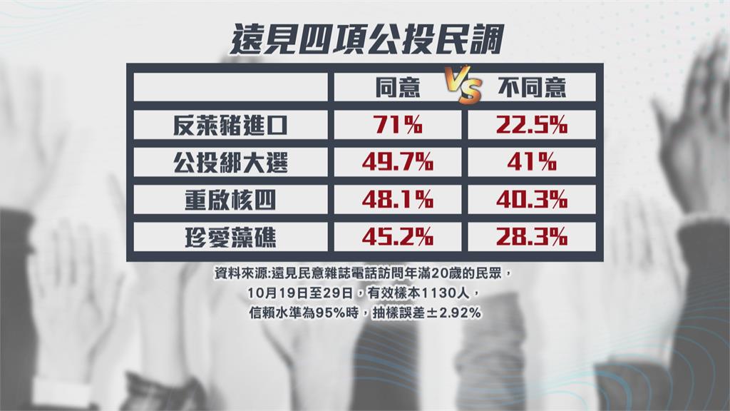 公投說明會 主動代替朱立倫上陣!羅智強將迎戰徐國勇