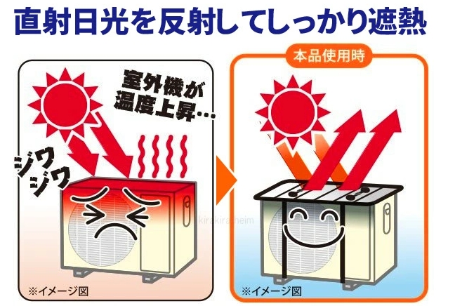 日本省電小妙招！ 冷氣室外機「放1物」電費秒降很有感