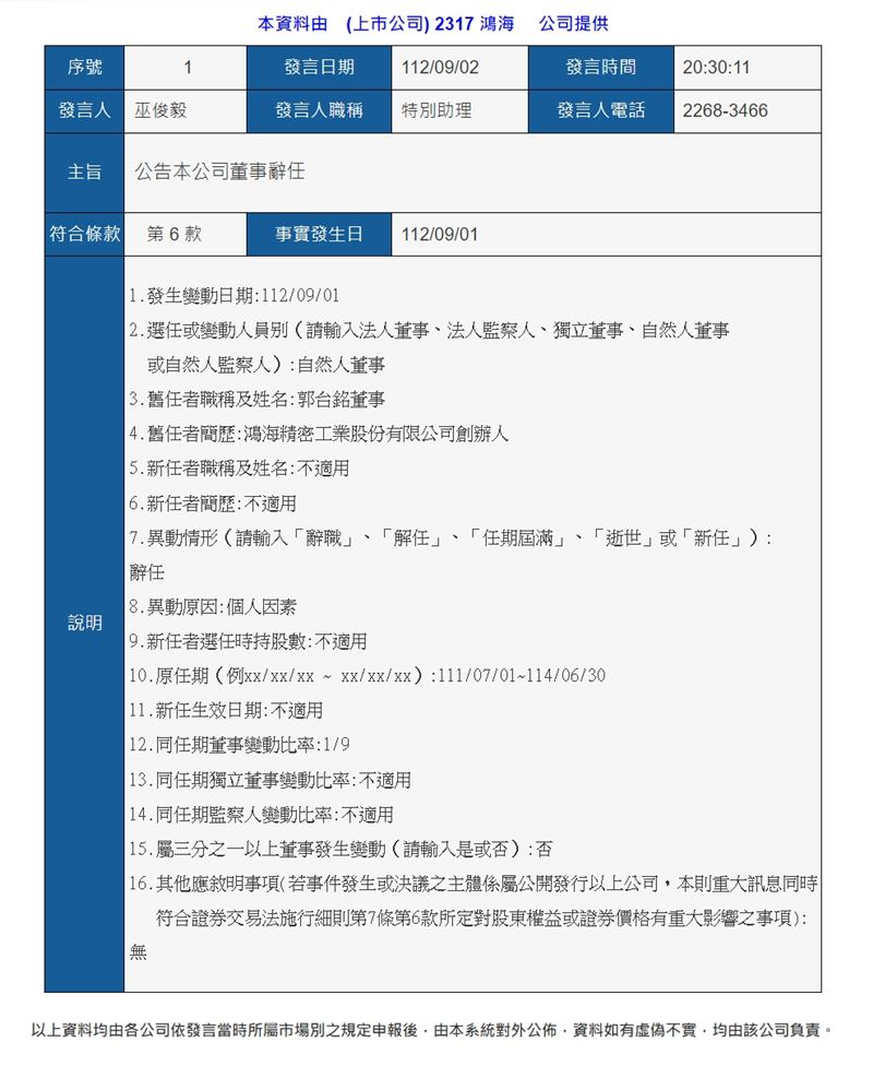 快新聞／郭台銘辭集團董事！　鴻海「463字聲明」揭主因