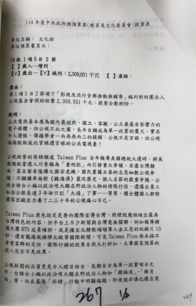 快新聞/藍白大幅凍砍預算 林宜瑾點名「這些人」轟:這種仇恨提案你們挺得下去?