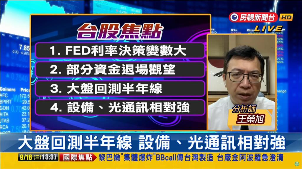 台股看民視／資金壓不住收盤跌171點！專家點「1類股」逆勢大漲：爆炸性成長