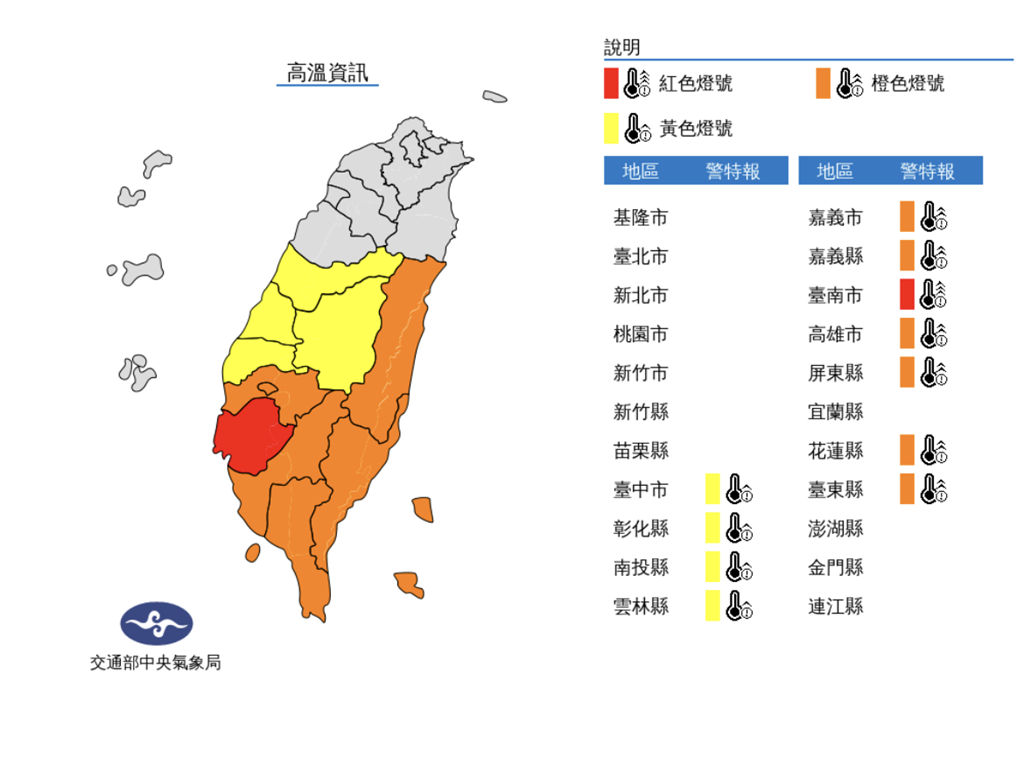 快新聞／立夏熱爆！11縣市高溫破36度    台東大武中午飆39.5度