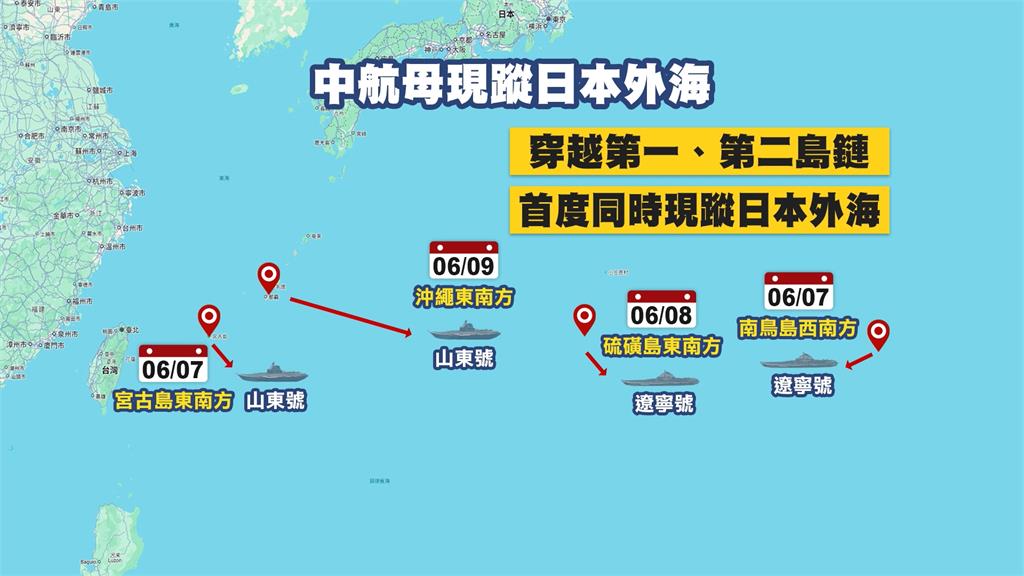 中國雙航母同時現蹤日本外海　專家：演練犯台時聯合封鎖作戰