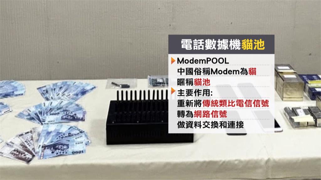貓池藏玄機！　南投警分析數據　破獲詐團不法獲利逾9億