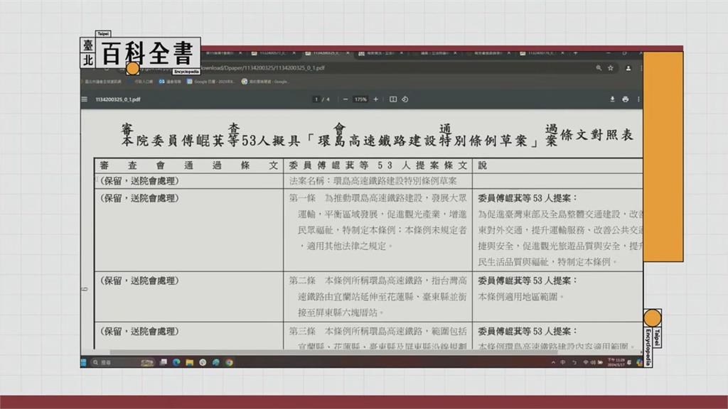 民主大倒退!藍白欲強行通過「傅崐萁2兆錢坑法案」 苗博雅轟:如此墮落