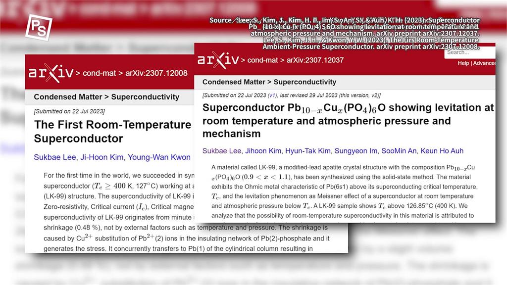室溫常壓超導體受科學界重視 專家曝關鍵:若實現將掀科技革命