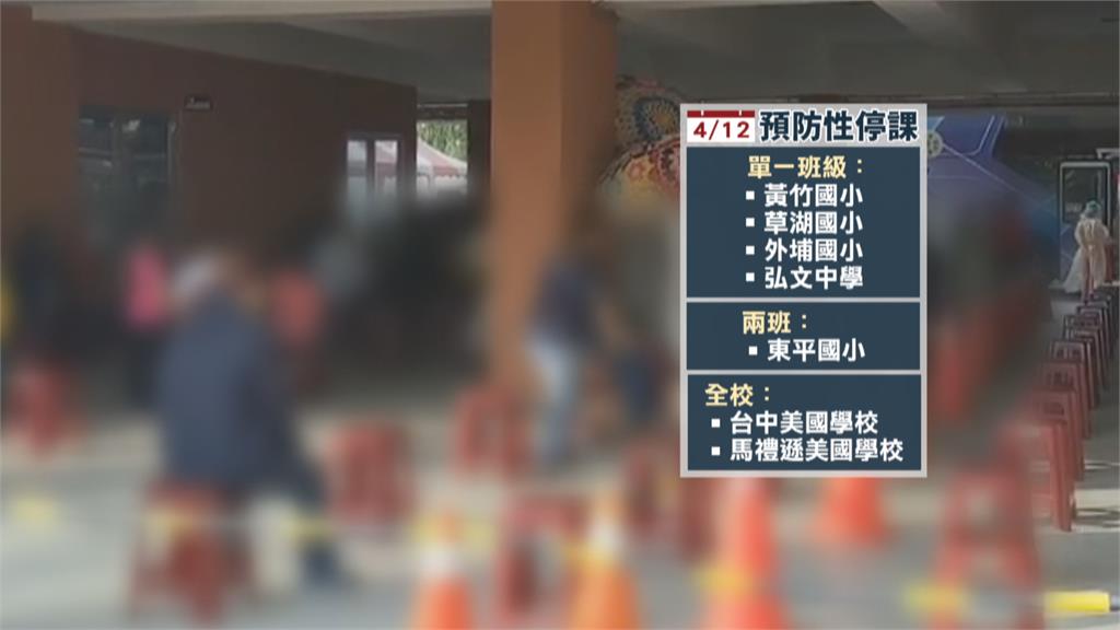 台中市增26例確診　累計東勢群聚鏈12人染疫