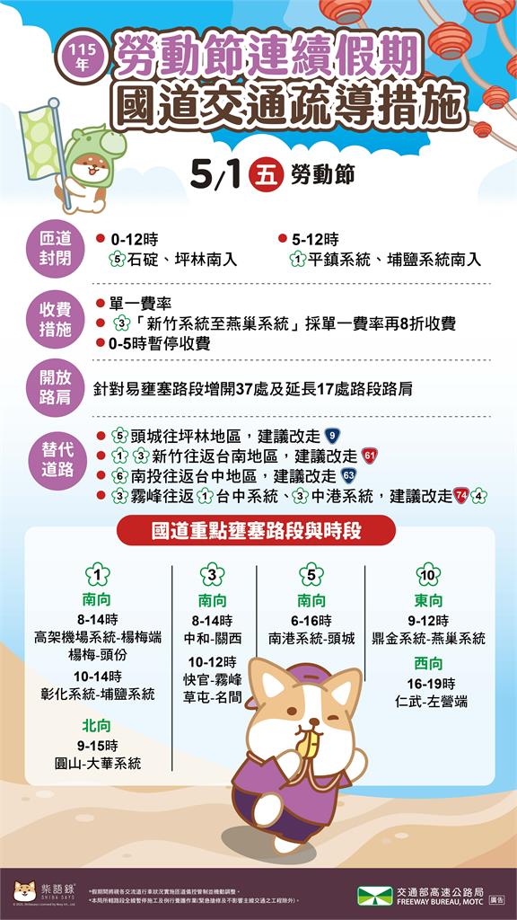 快新聞／勞動節連假首日「國道地雷路段曝光」！高公局疏導措施一次看
