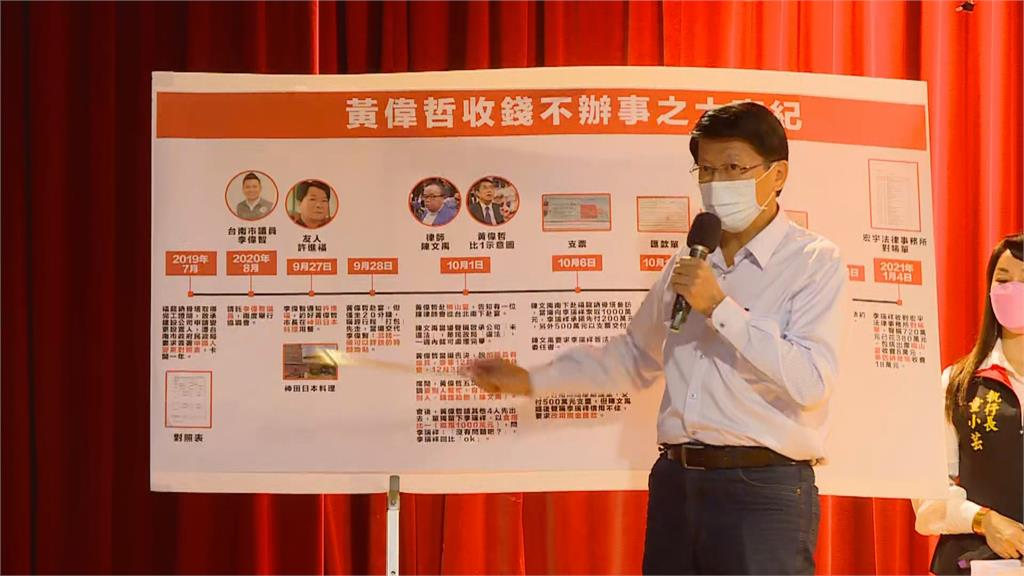 謝龍介記者會鬧烏龍!爆料只有「影射性證據」網傻眼:可以強一點嗎?