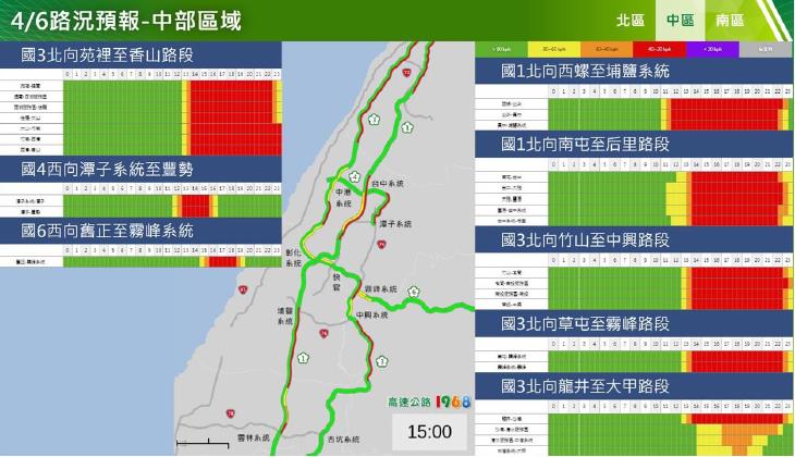 快新聞/收假北返車潮湧現! 上午避開「2地雷路段」