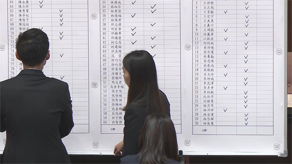 藍白聯手提高門檻…恐成台人「最後一次正常罷免」?沈伯洋5點揭恐怖後果
