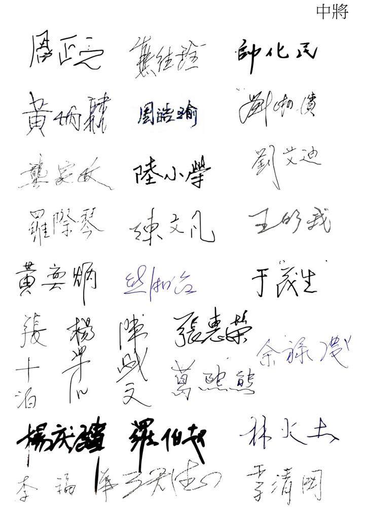 快新聞/國防院性騷、霸凌案成立 李文忠、韓岡明遭記過撤職