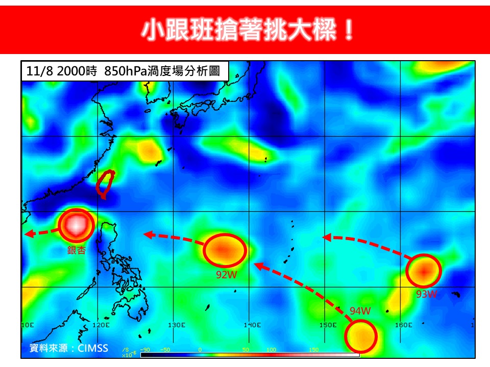 3熱帶擾動「搶挑大樑」緊接銀杏後!專家認「有潛力發展成颱風」:相當熱鬧