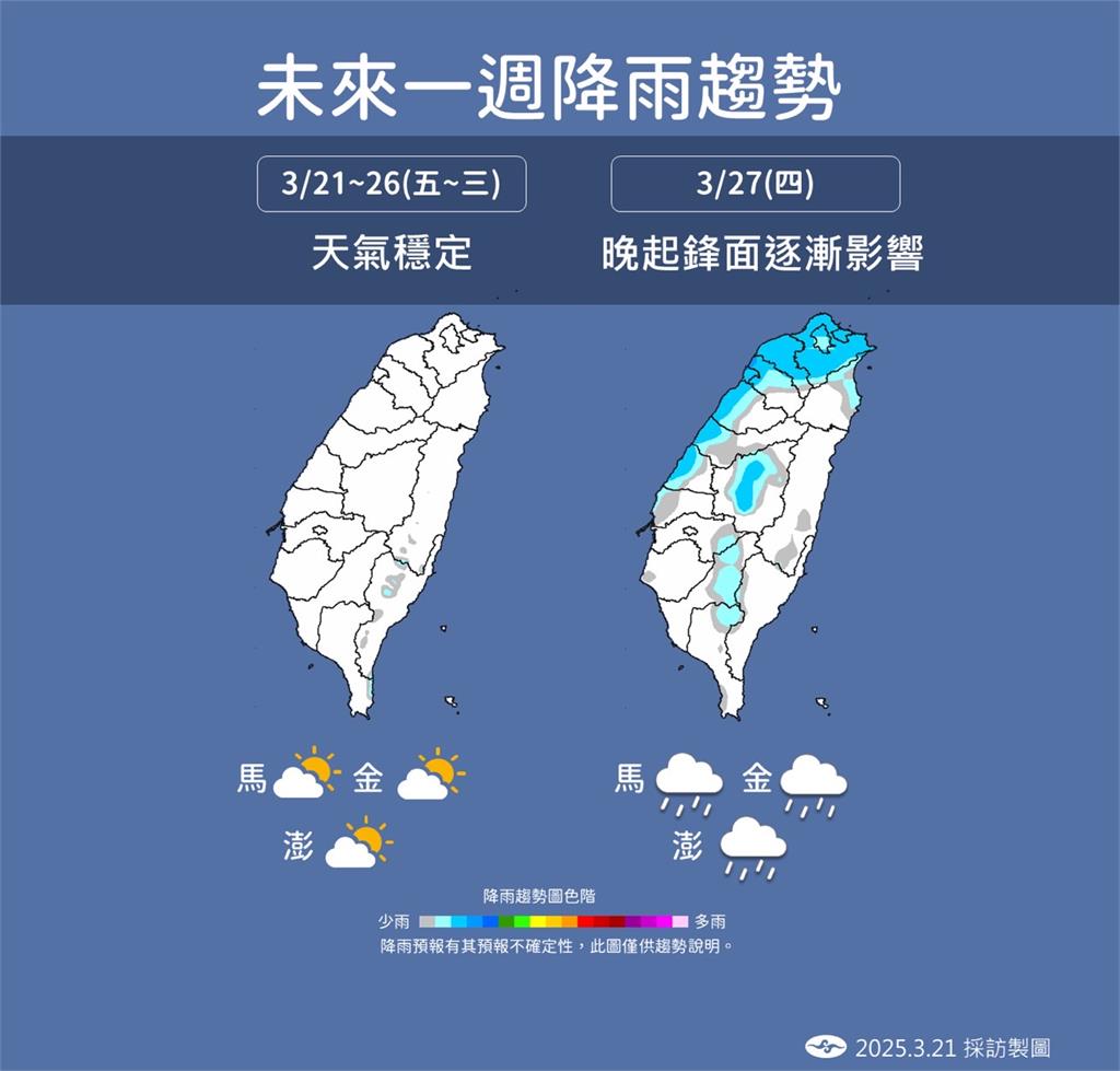 快新聞/溫差超大!低溫急凍10度、高溫飆破20度 下週還有冷空氣報到
