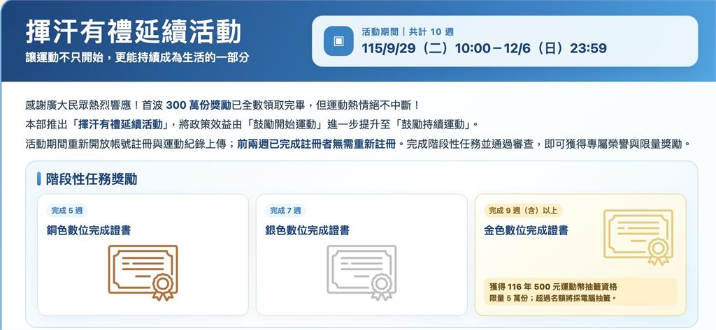 運動部好康第二彈上線！「揮汗有禮2.0」全民瘋搶500元　官網塞爆太扯