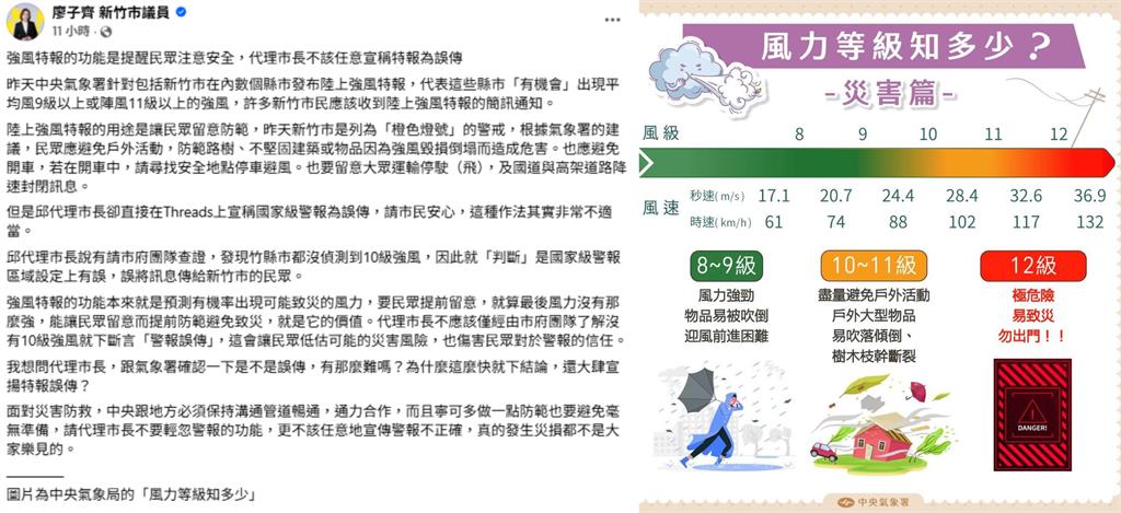 新竹2天倒20棵樹!邱臣遠稱「10級風警報誤傳」網炸鍋:我不是撐傘是在舉盾牌