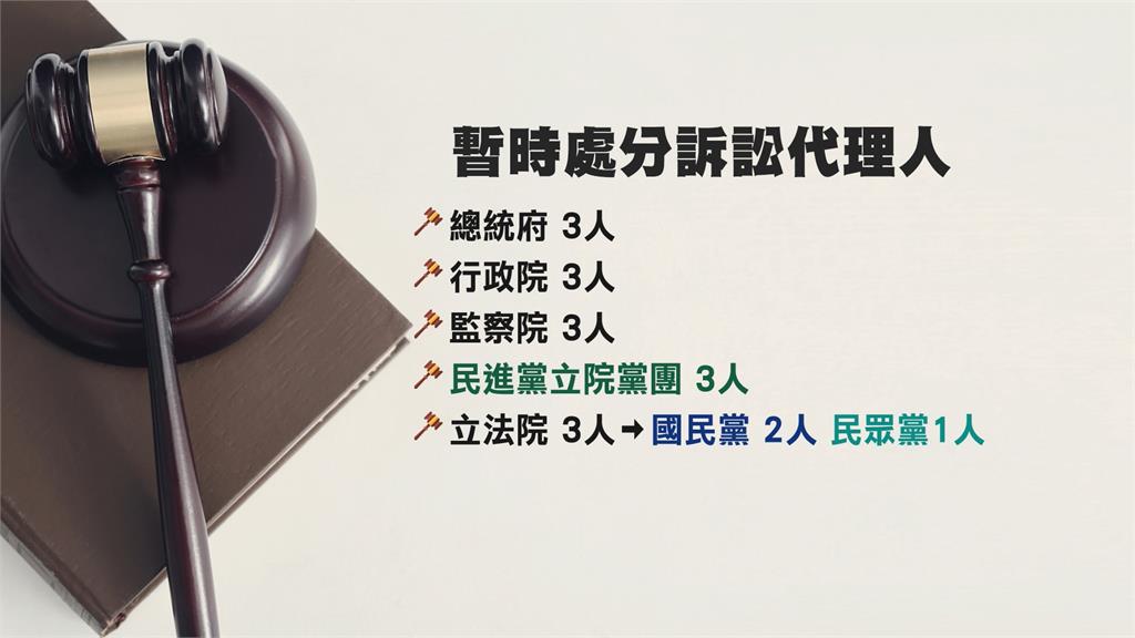 憲法法庭立院機關代表　藍推派兩人、白推薦一人