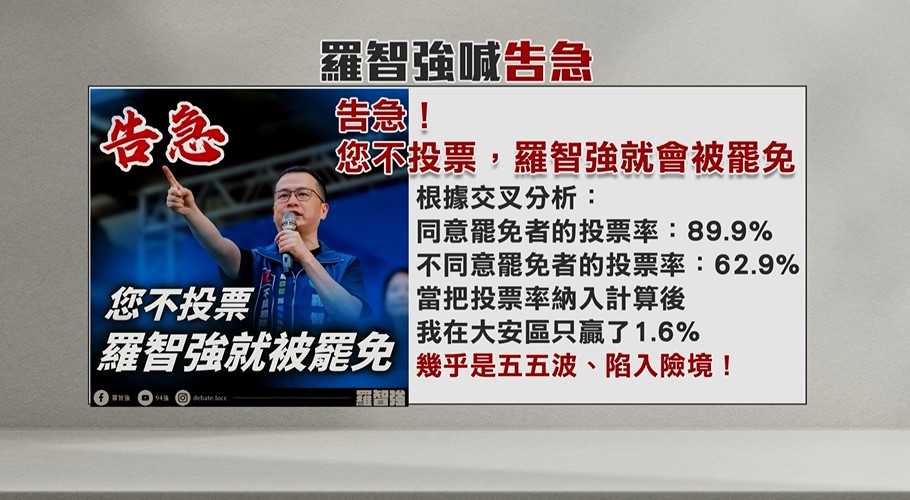 預估罷免藍委不只6席!柯建銘:國民黨倒我的腳就好了