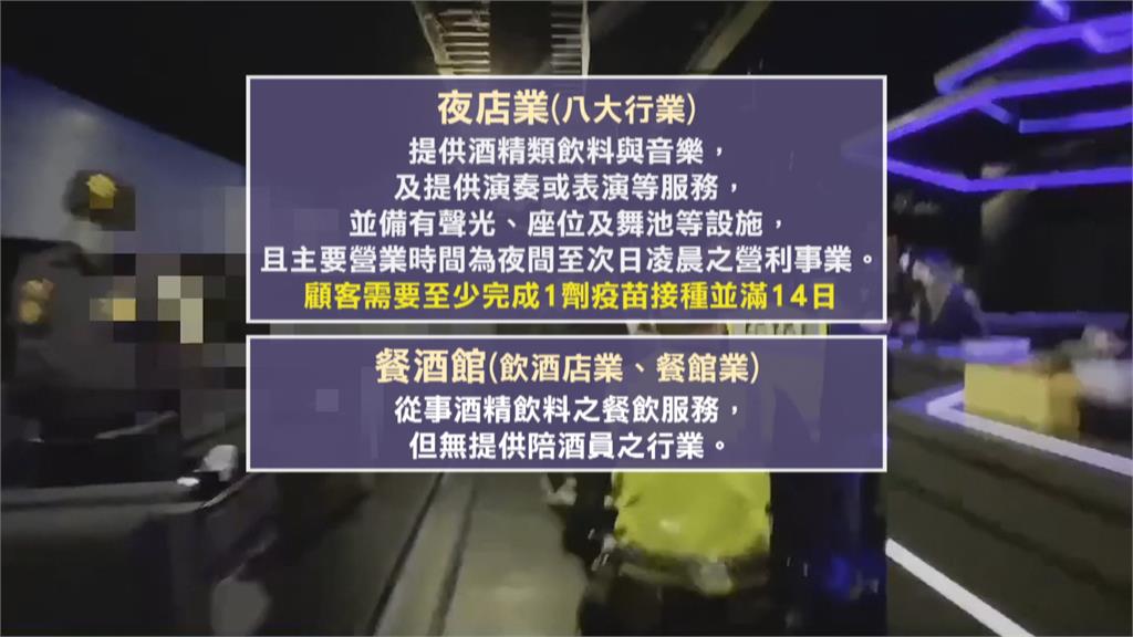 高市警局長突襲夜店抓到3顧客沒打疫苗　營業登記竟是餐酒館！衛生局：不排除開罰