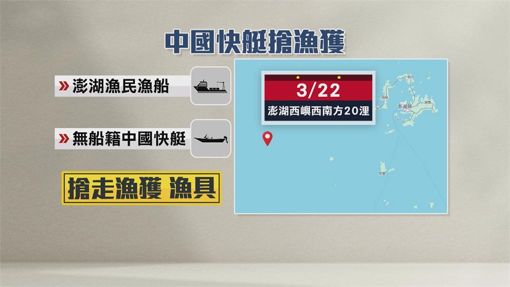 中國"無船籍"快艇侵澎湖海域搶漁獲 海巡回應了