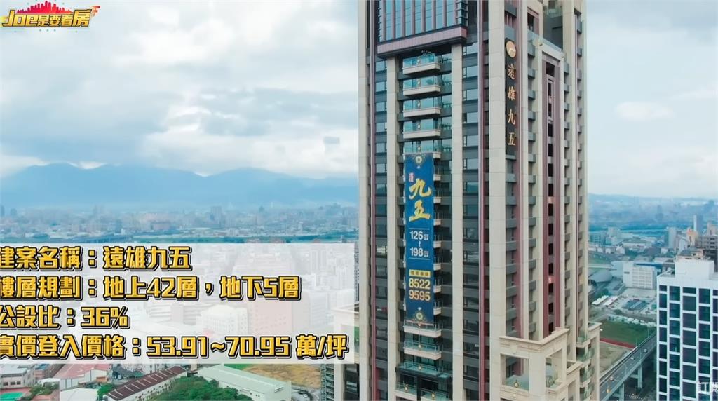 Joeman新家疑是「新莊上億豪宅」!5年前開箱「才喊買不起」網驚:太勵志