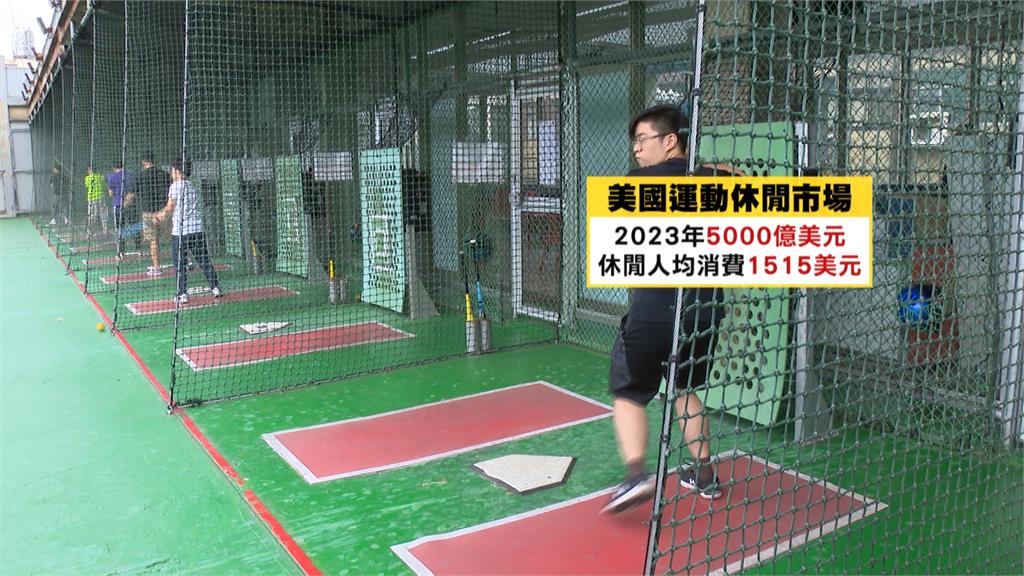 健身工廠攜手大魯閣搶進美國市場 預計明年開15家據點