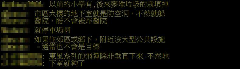 戰爭開打基輔民眾躲地鐵…網問:台灣防空洞在哪?1網站查各地避難位置