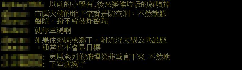 戰爭開打基輔民眾躲地鐵…網問：台灣防空洞在哪？1網站查各地避難位置