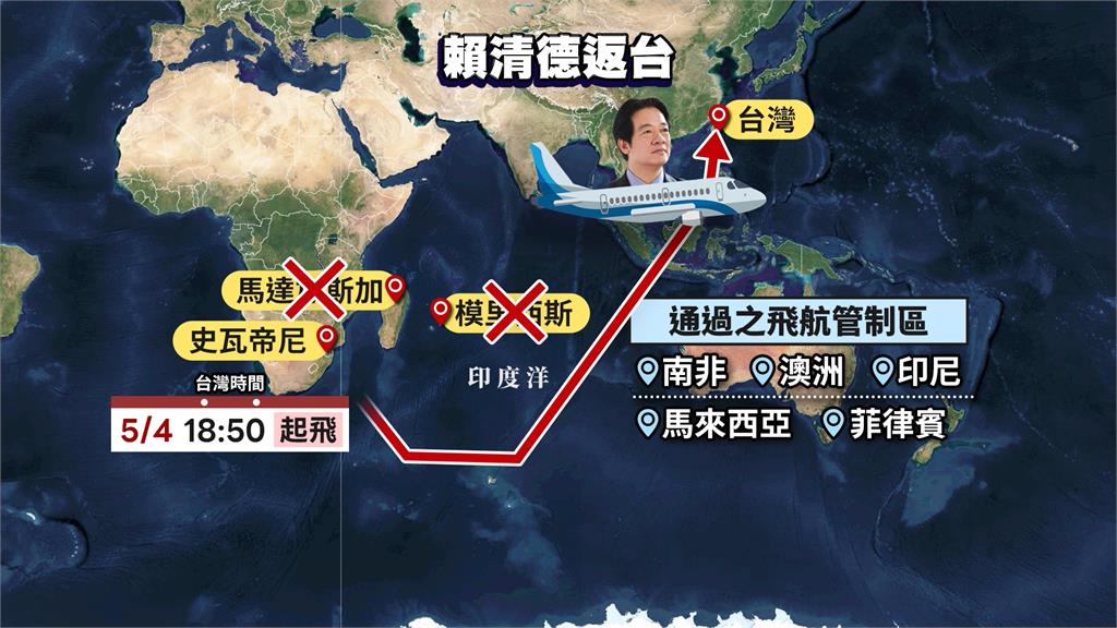 賴總統搭史王專機返台！途經印度洋、馬國、菲律賓領空北上　