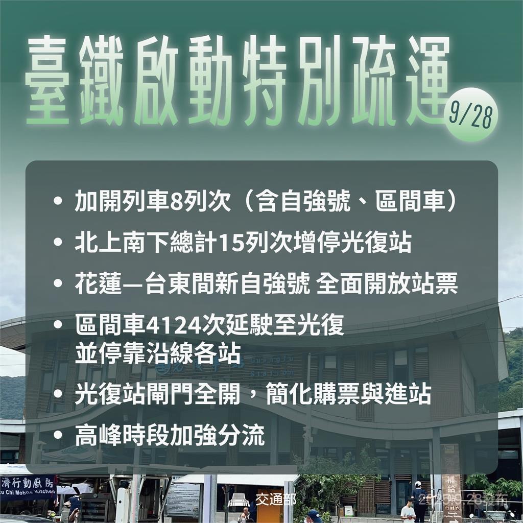 「鏟子超人」返家買票難擠爆車站　台鐵突廣播「1句話」全場淚眼歡呼