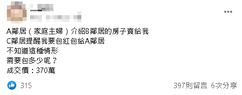 鄰居介紹買房省仲介費！「紅包要給多少？」意見兩極掀起網友論戰