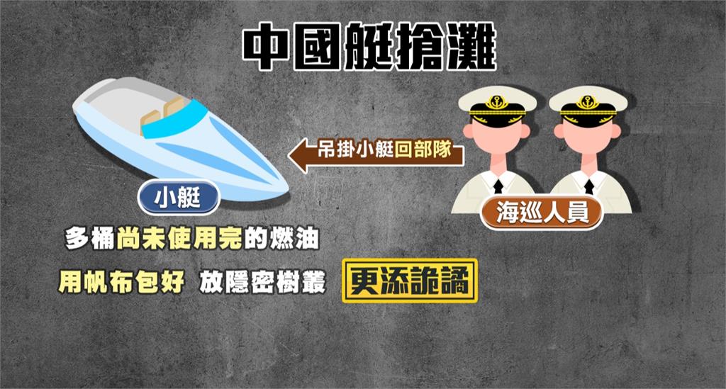 中國空小艇海巡雷達站旁搶灘？　海巡署：初判為海上漂流物