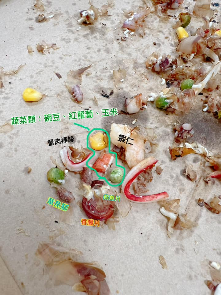 美式賣場下架全數披薩僅剩「這新口味」 網讚:好吃料又多元!