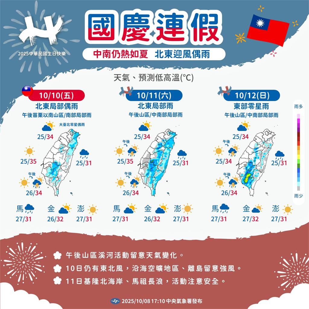 1圖看「國慶3天連假」天氣!專家揭「雙颱對台1影響」網崩潰:消失了嗎