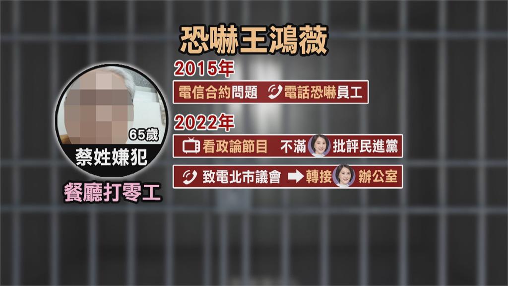 抓到了！　打電話恐嚇王鴻薇　65歲男犯案動機曝光