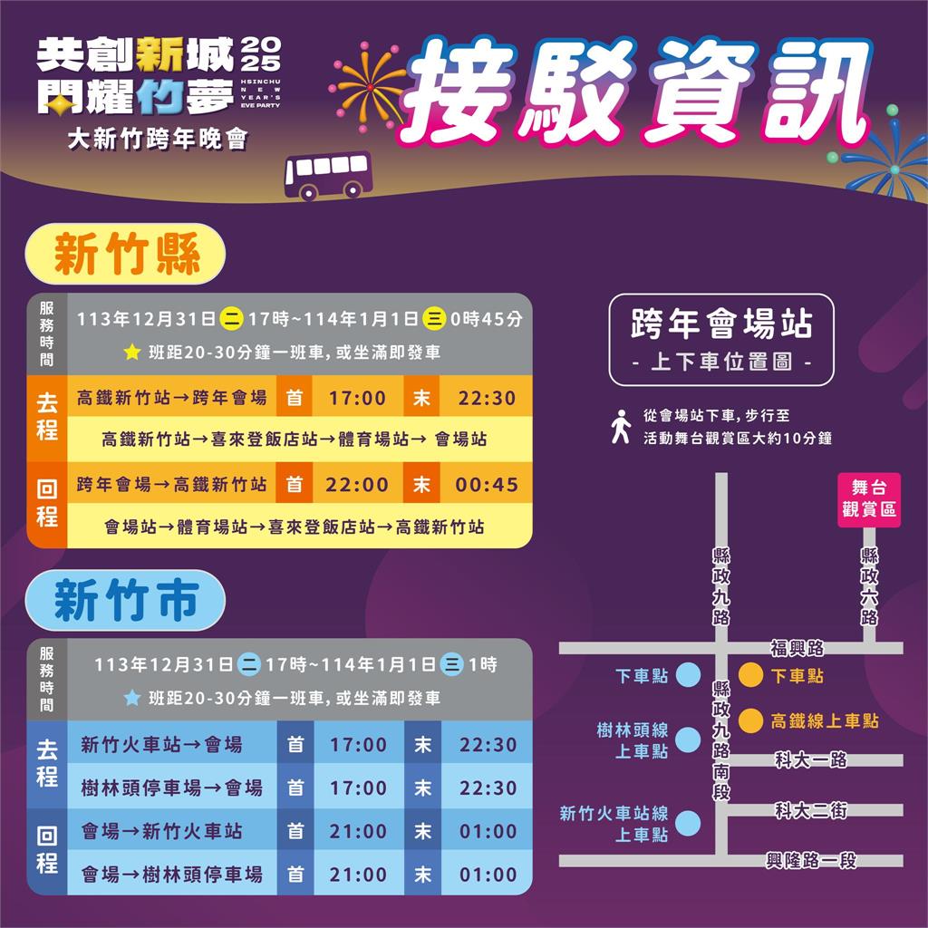 大新竹跨年13組超強卡司登場 楊文科:歡迎全國民眾攜手迎新年
