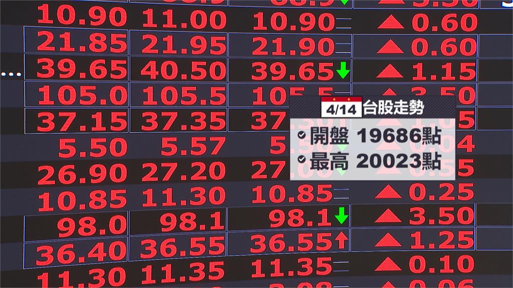 川普又來了!晶片課100%關稅?市場預估「三套劇本」一次看