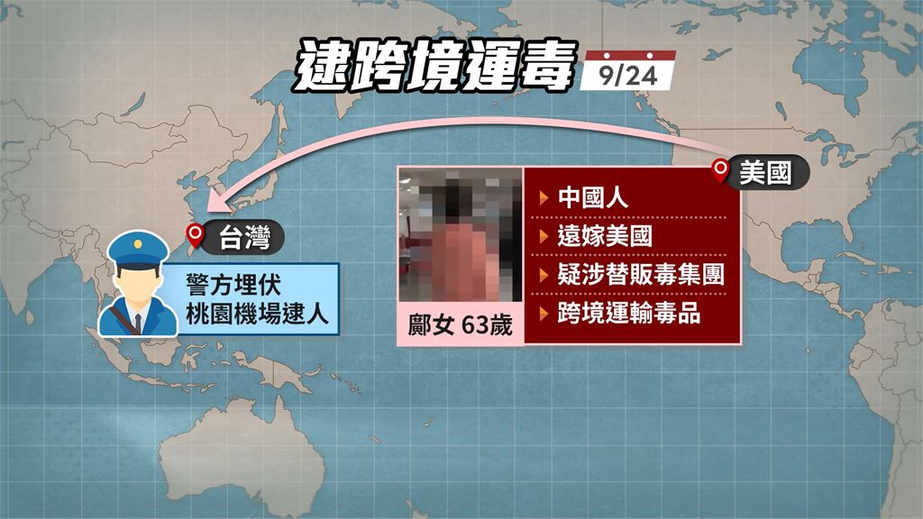 白牌司機持毒案向上追 63歲中國女攜大量K他命入境遭逮