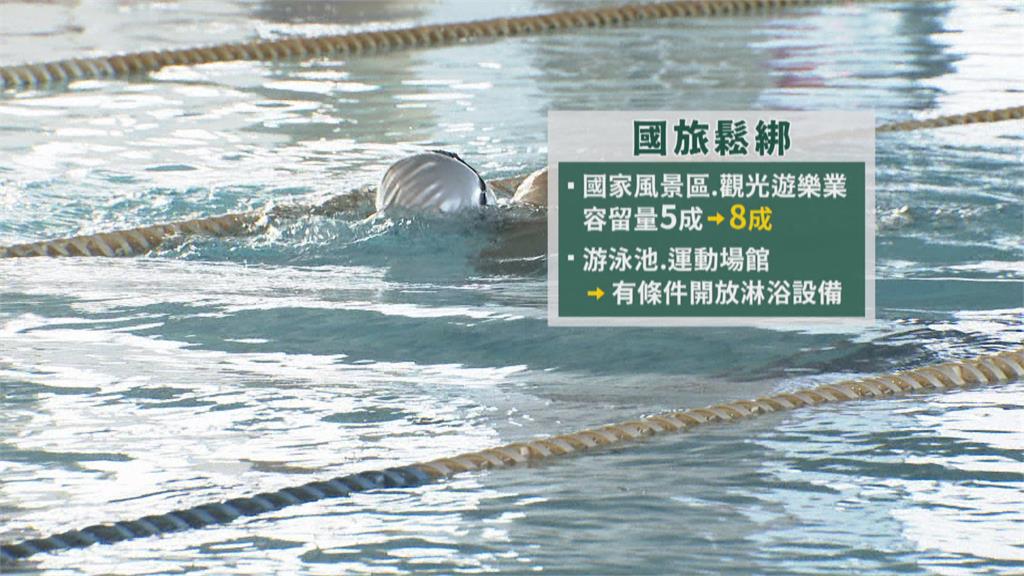 Delta隱憂壓境!9/7-9/20維持二級警戒 雙鐵可坐滿、遊覽車可坐八成